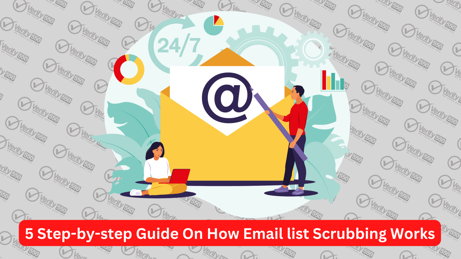 5 Step-By-Step Guide On How Email List Scrubbing Works